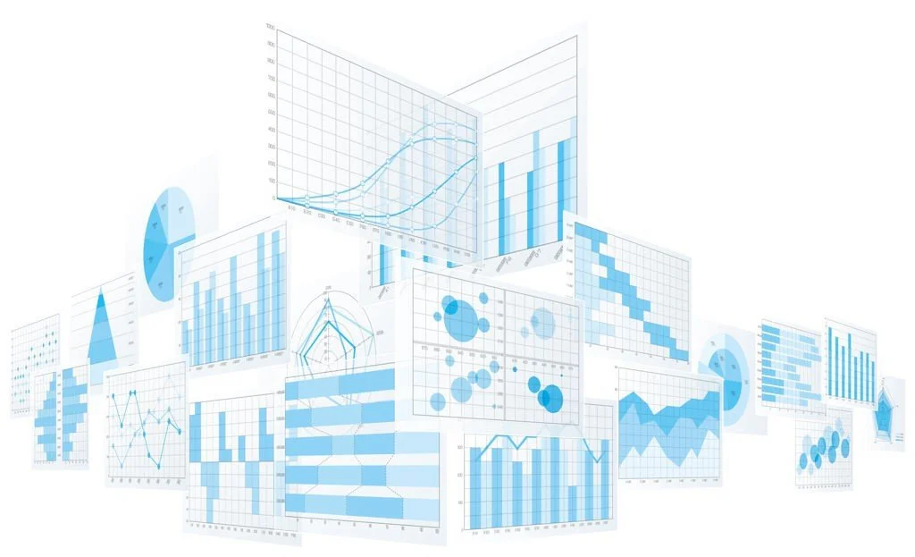 How To Create A Business Growth Plan That Actually Works 6 graphs