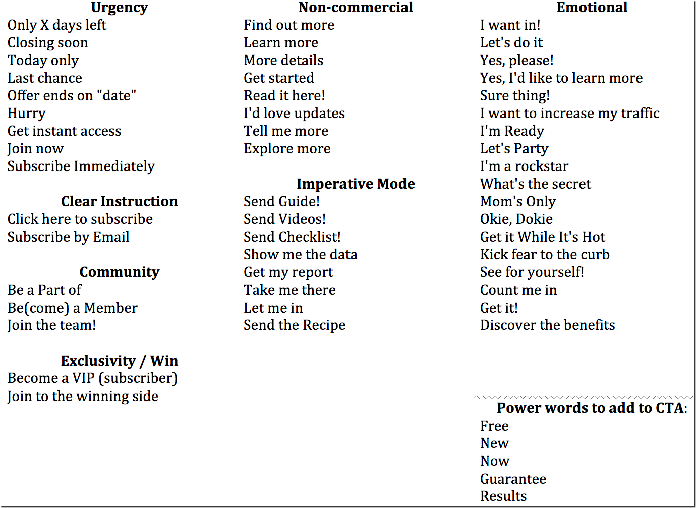 HTML Title Element: How to SEO Your Page Title Tag 5 action words