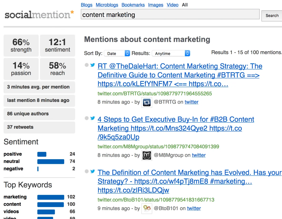 Creating a Buyer Persona 3 socialmention 1200x934 1