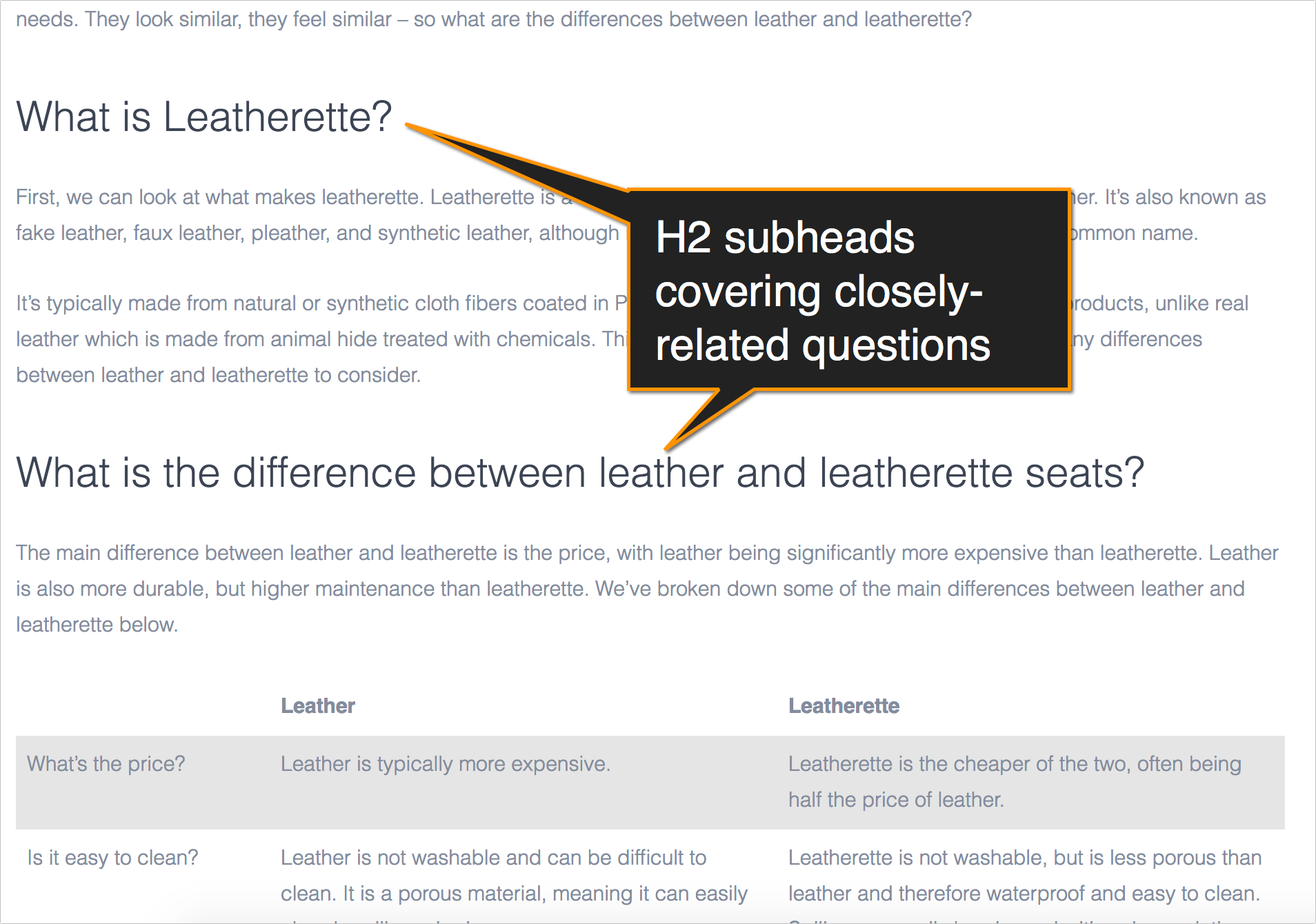How Do You Structure Content with HTML Heading Tags 4 subheads