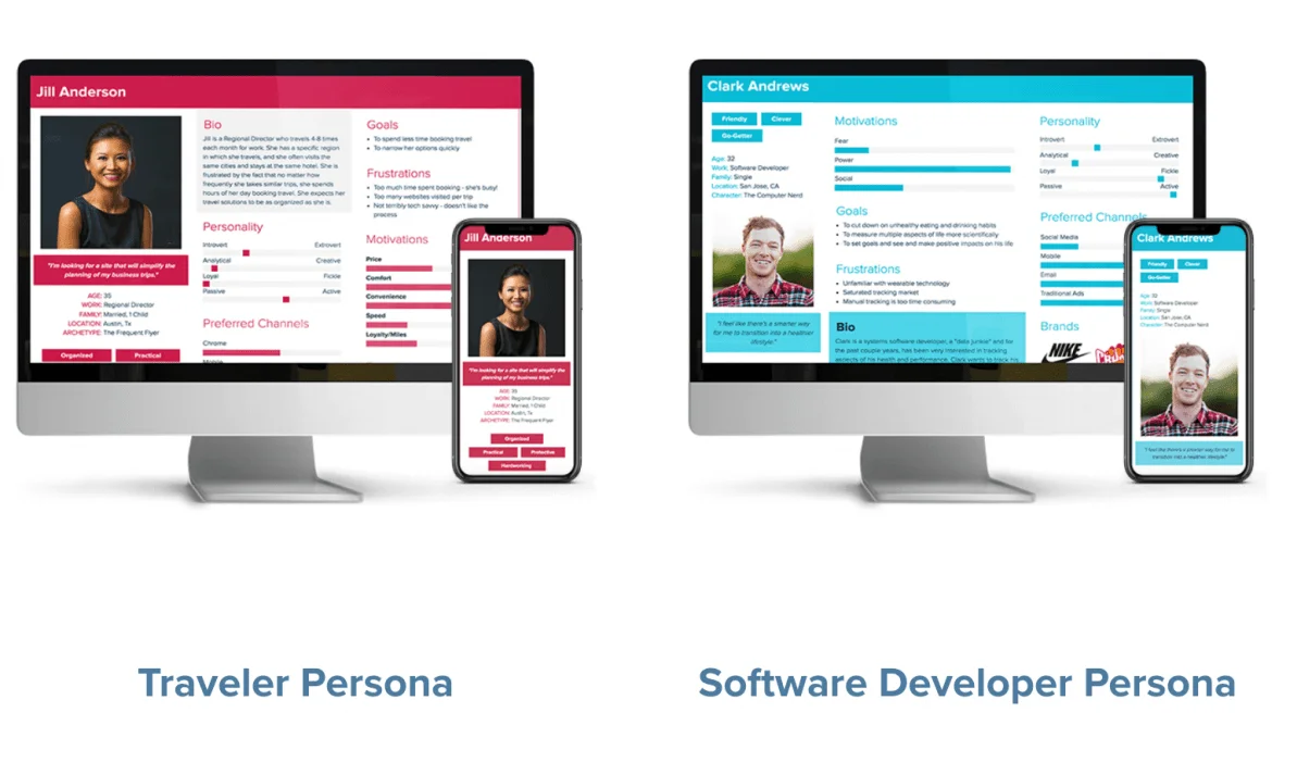 Creating a Buyer Persona 7 user persona 1200x706 1 1