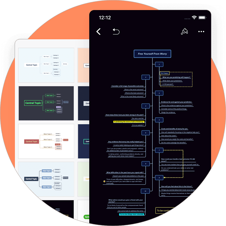 Why and How to Create Customer-Centric Content Marketing Strategy 3