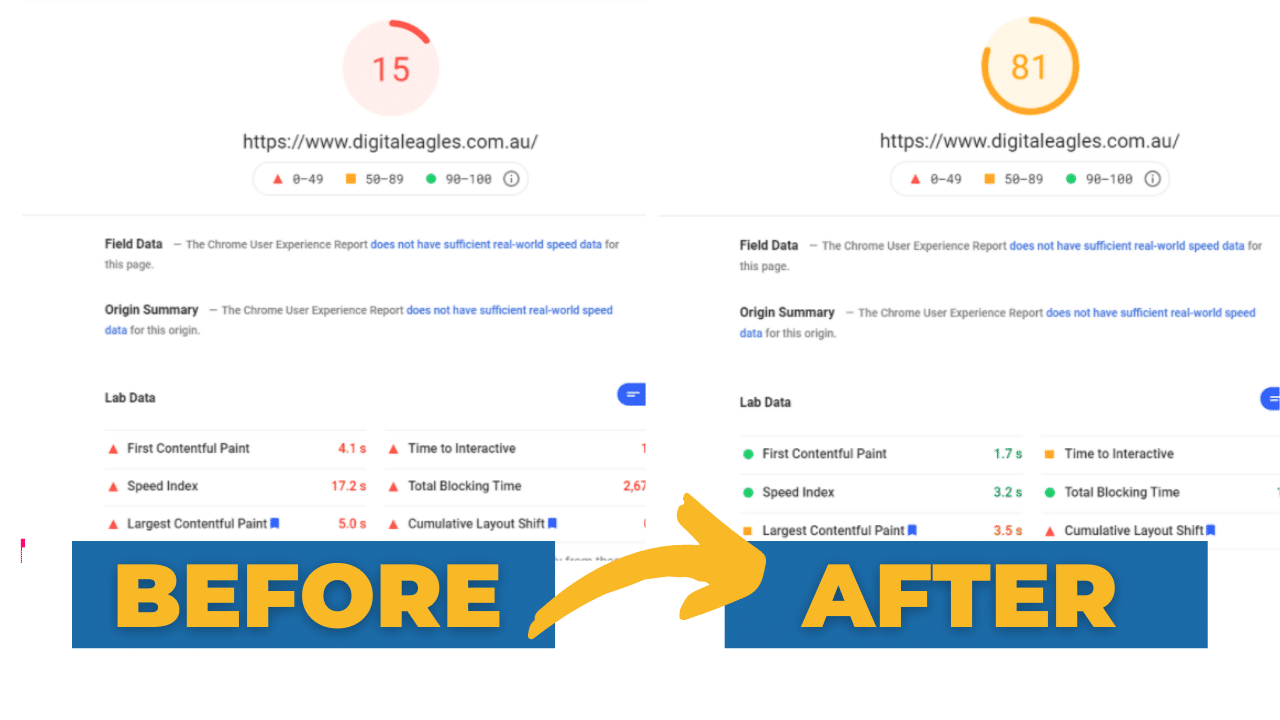 Website Speed Is An SEO Ranking Factor 3 1