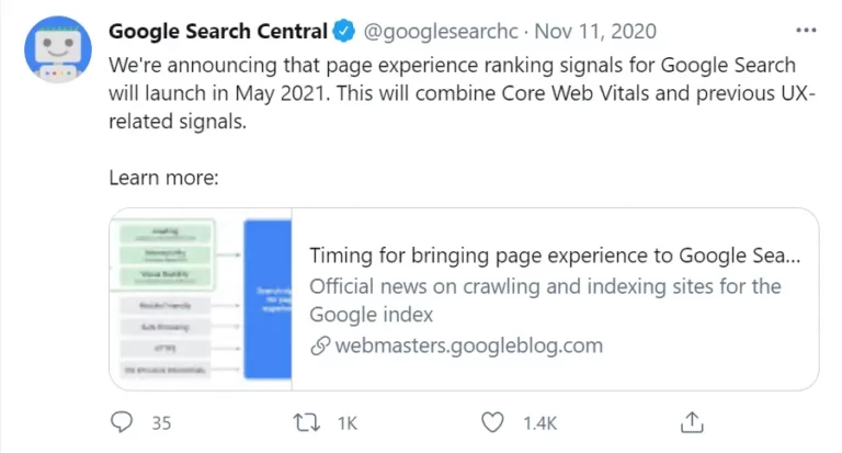 Blog 6 speed 1