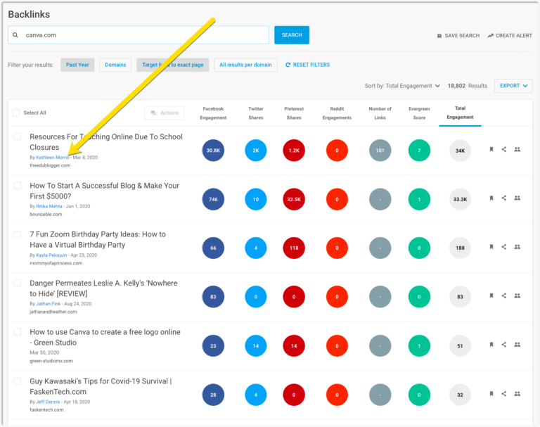 Blog 6 buzzsumo backlinks
