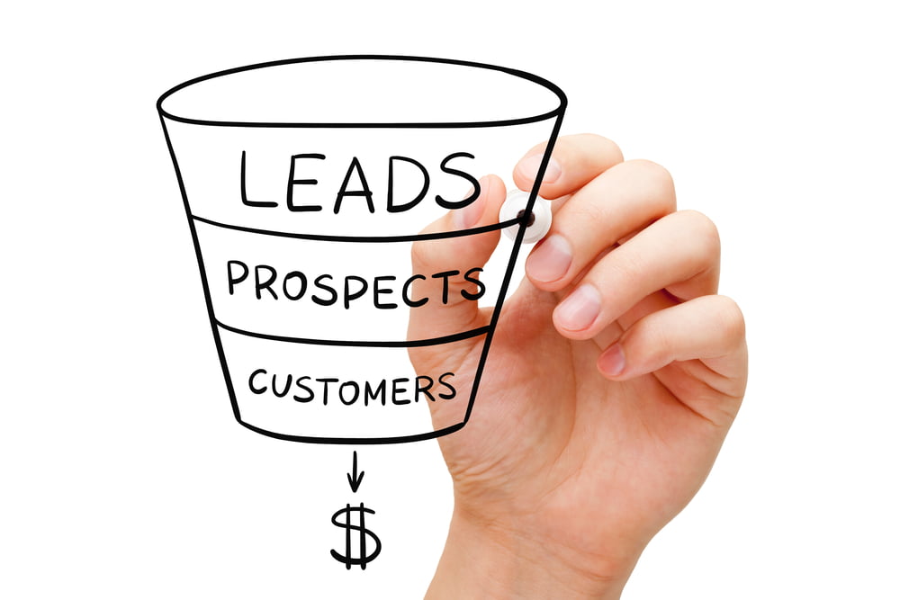 basic digital marketing funnel