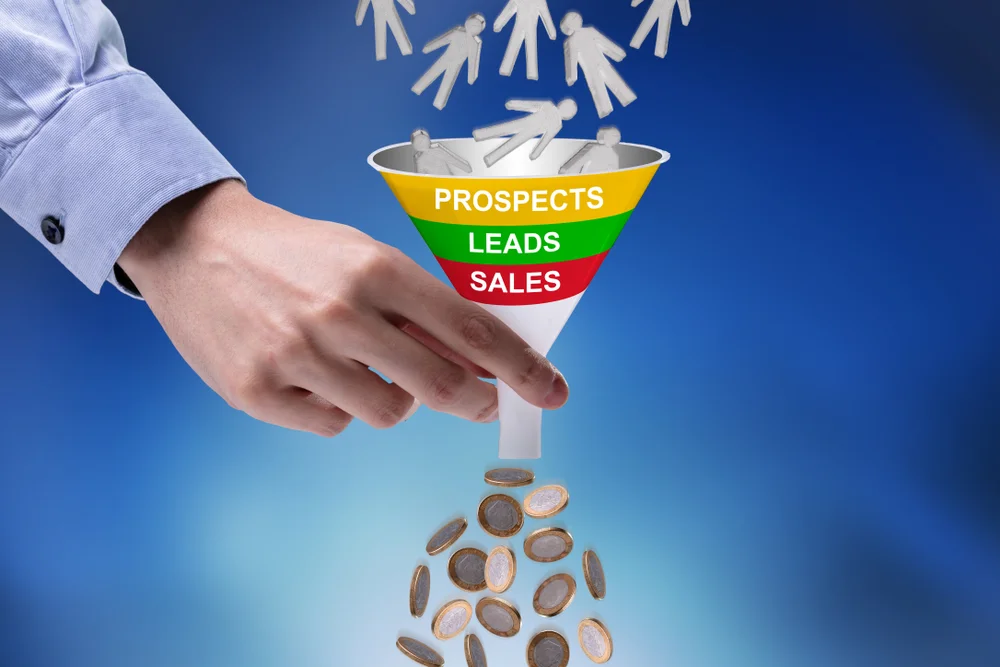 Creating a marketing funnel that converts prospects into leads and sales.