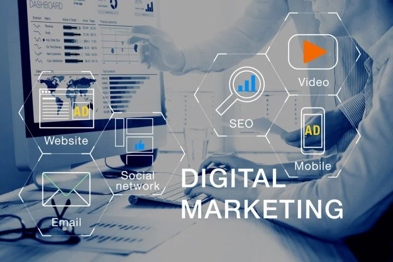 Blog 3 A graphic that shows the six main types of digital marketing.
