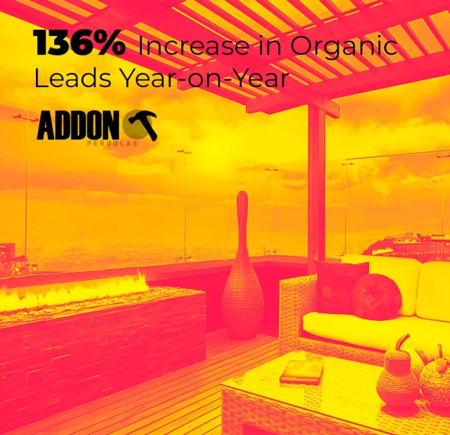 Addon-Pergolas Addon-Pergolas