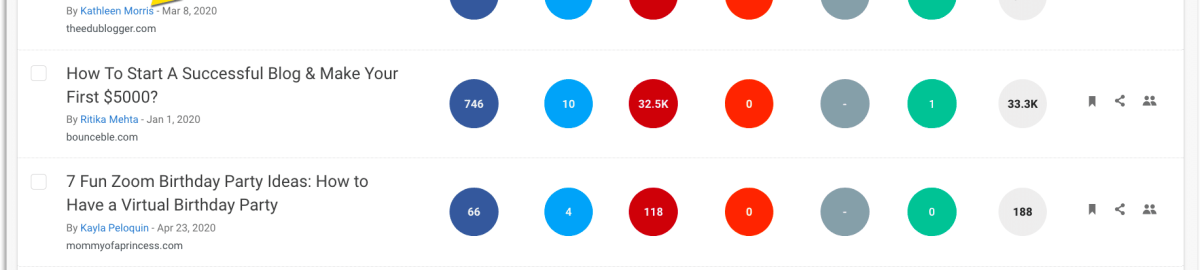 buzzsumo-backlinks