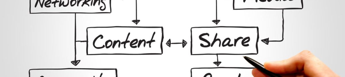 Social,Media,Flow,Chart,,Business,Concept